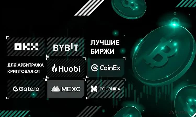Популярные CEX-платформы