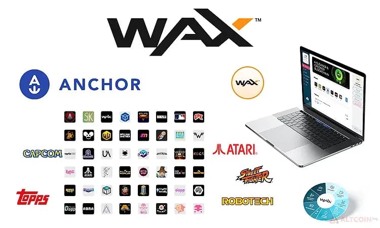 Блокчейн WAXP