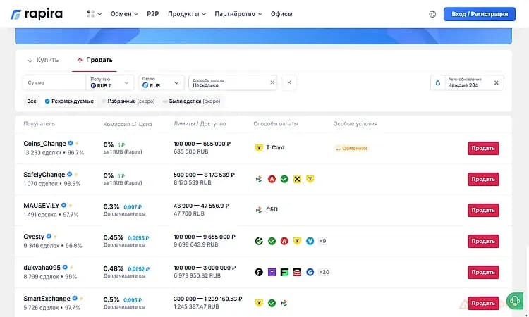 Криптобиржа-Rapira-P2P-и-спот-торговля-1.png.webp