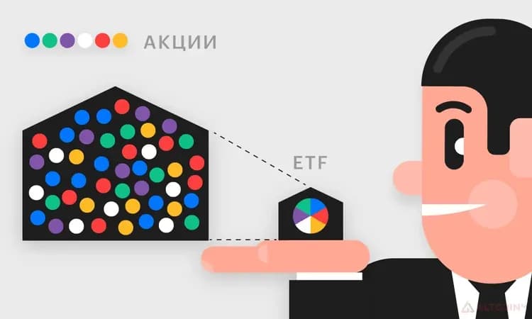 Принцип работы ETF