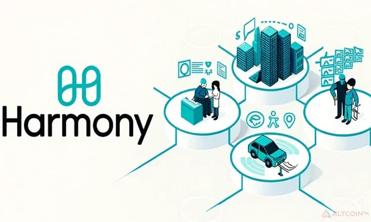 Особенности сети Harmony