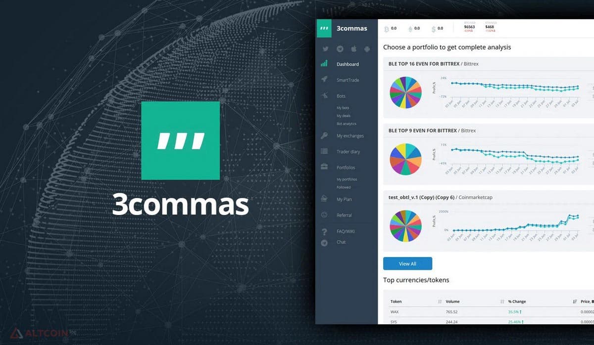 3Commas-1024x596.jpg.webp
