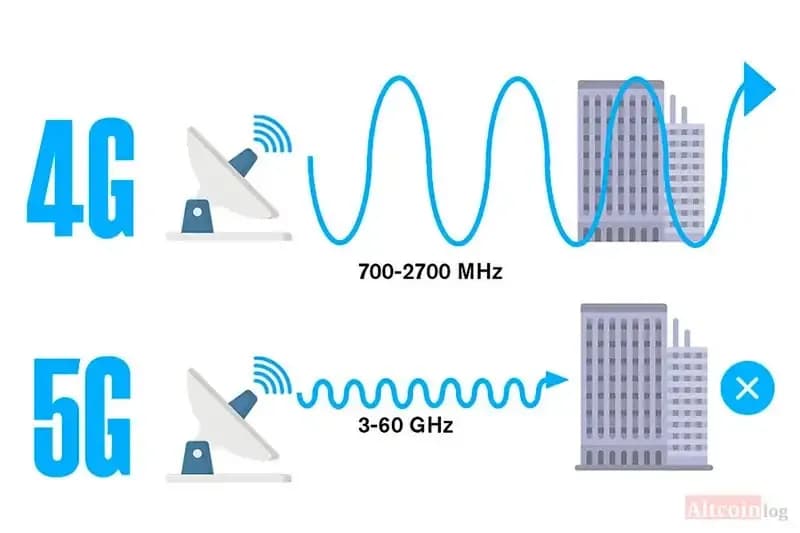 5g-signal.jpg.webp