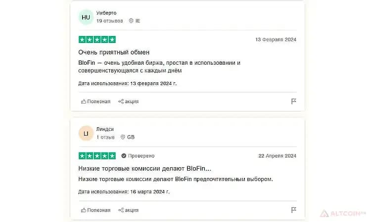 Blofin-отзывы.jpg.webp