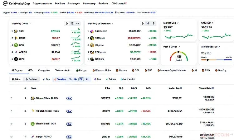 Coinmarketcap.png.webp
