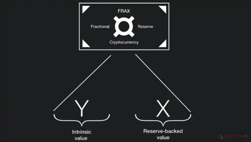 Frax-1.jpg.webp