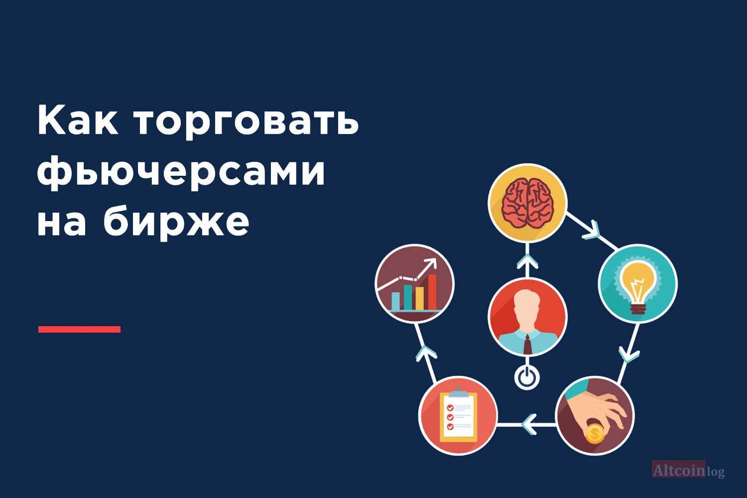 Kak-torgovat-fyuchersami-na-birzhe-1024x683.jpg.webp