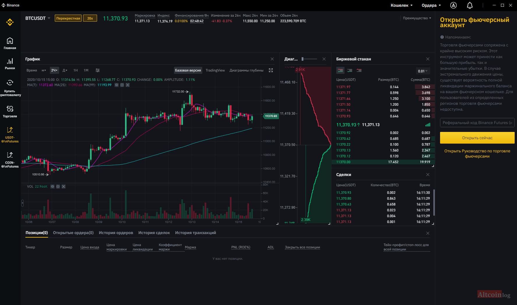USDT-futures-1024x603.jpg.webp