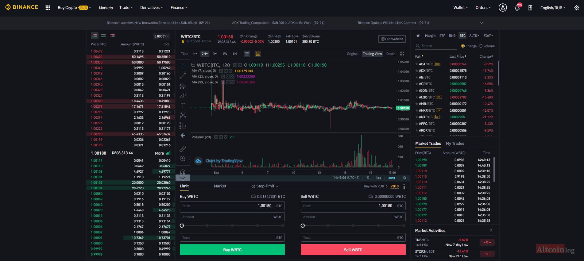 WBTC-binance-1024x458.jpg.webp
