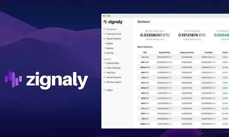Zignaly