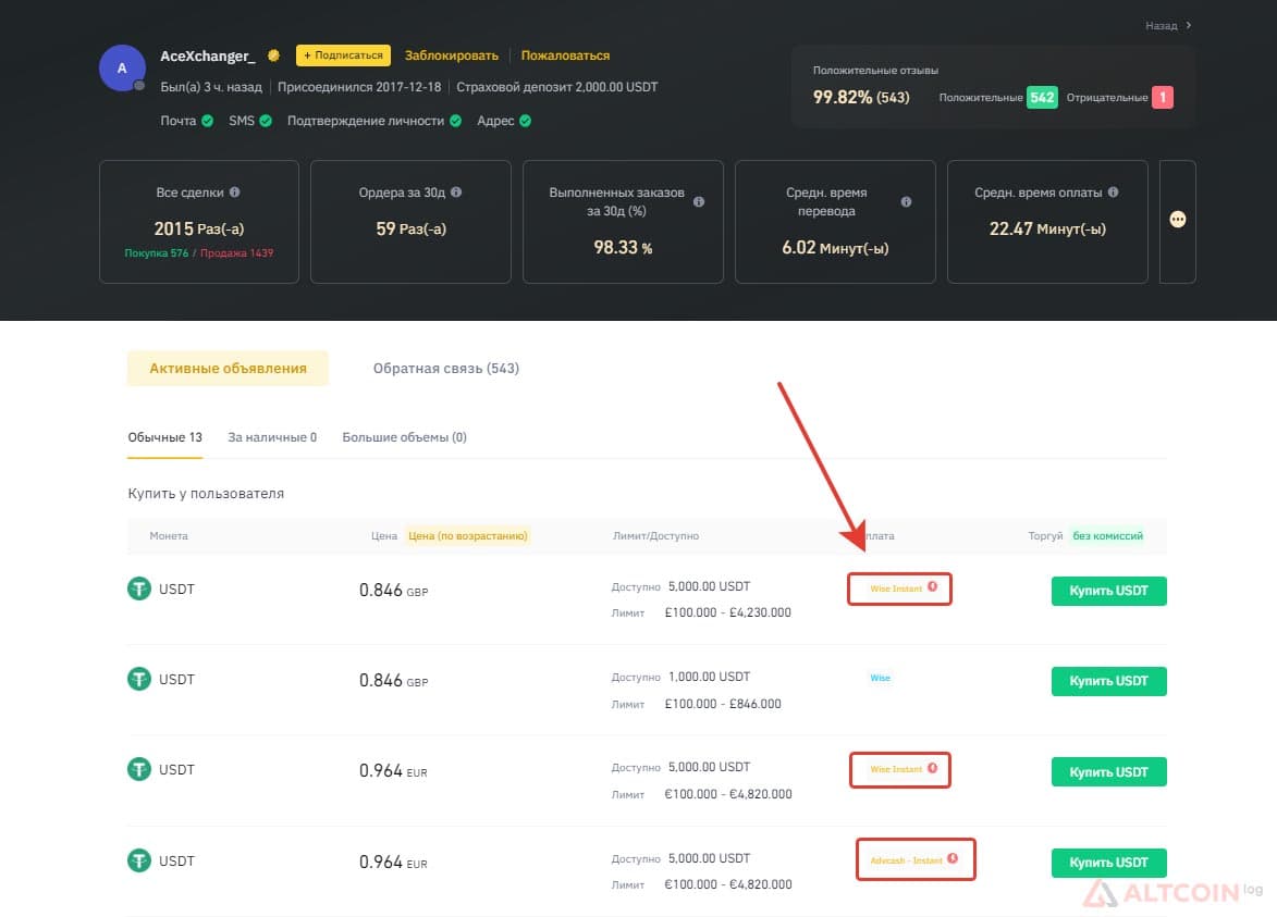 account-binance-p2p-1024x736.jpg.webp
