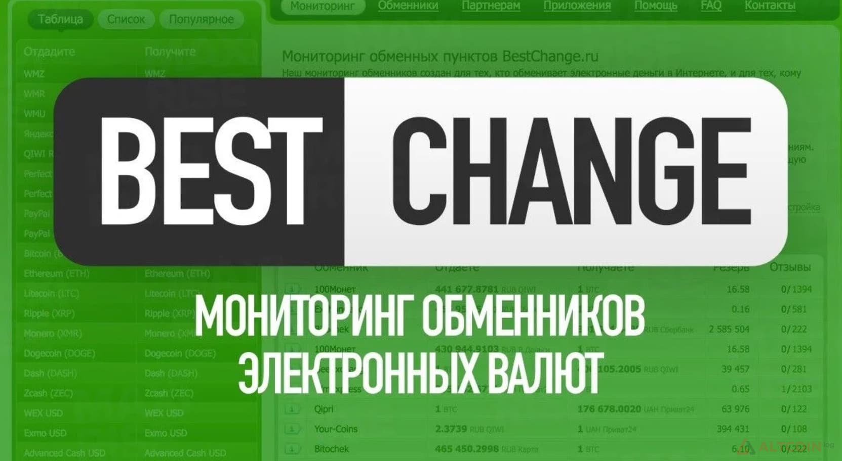 Мониторинг обменников электронных валют