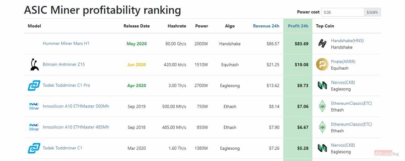 asic-miner-prohit-1024x408.jpg.webp