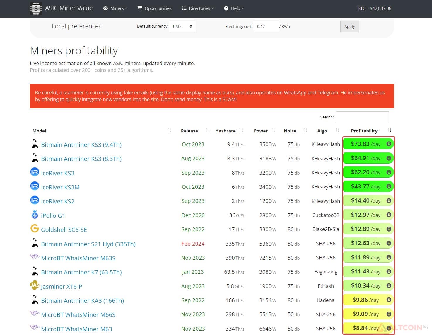 asic-miner-value-1024x794.jpg.webp