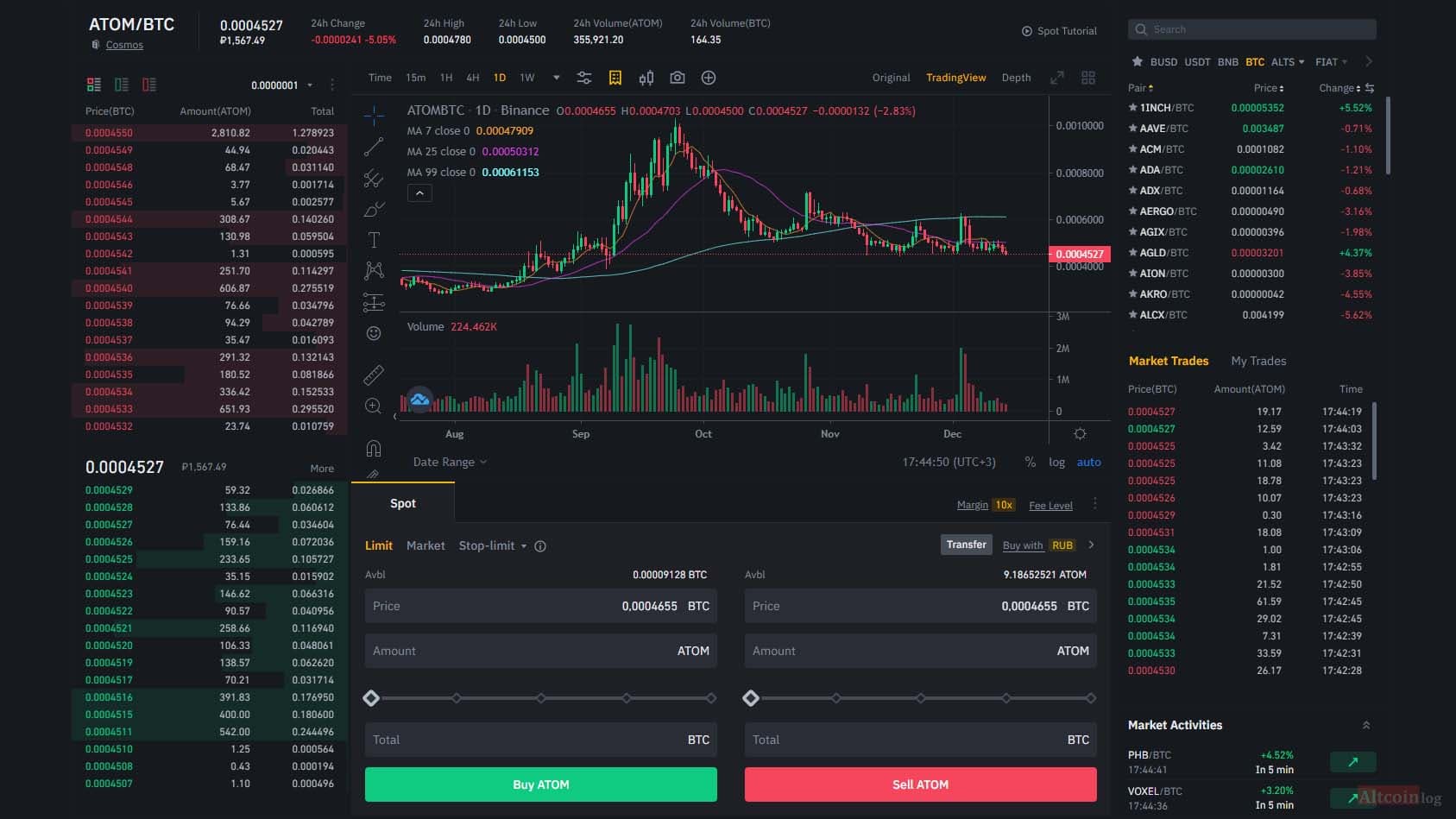 atom-btc-1024x576.jpg.webp