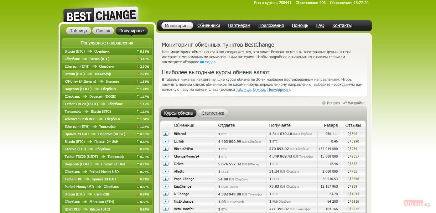 BestChange