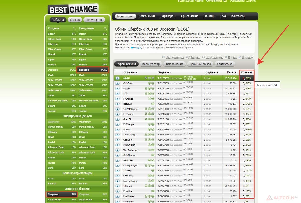 bestchange-1024x691.jpg.webp