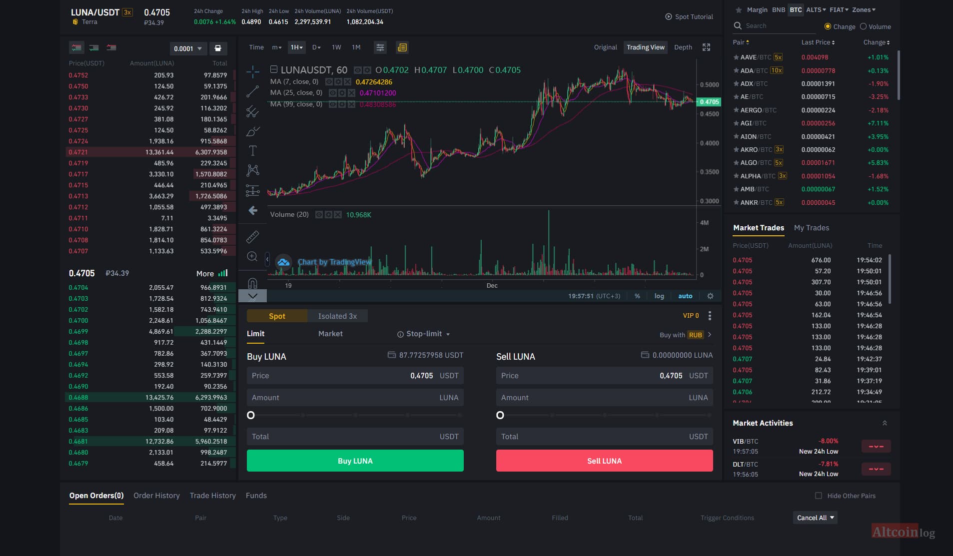 binance-luna-1024x598.jpg.webp