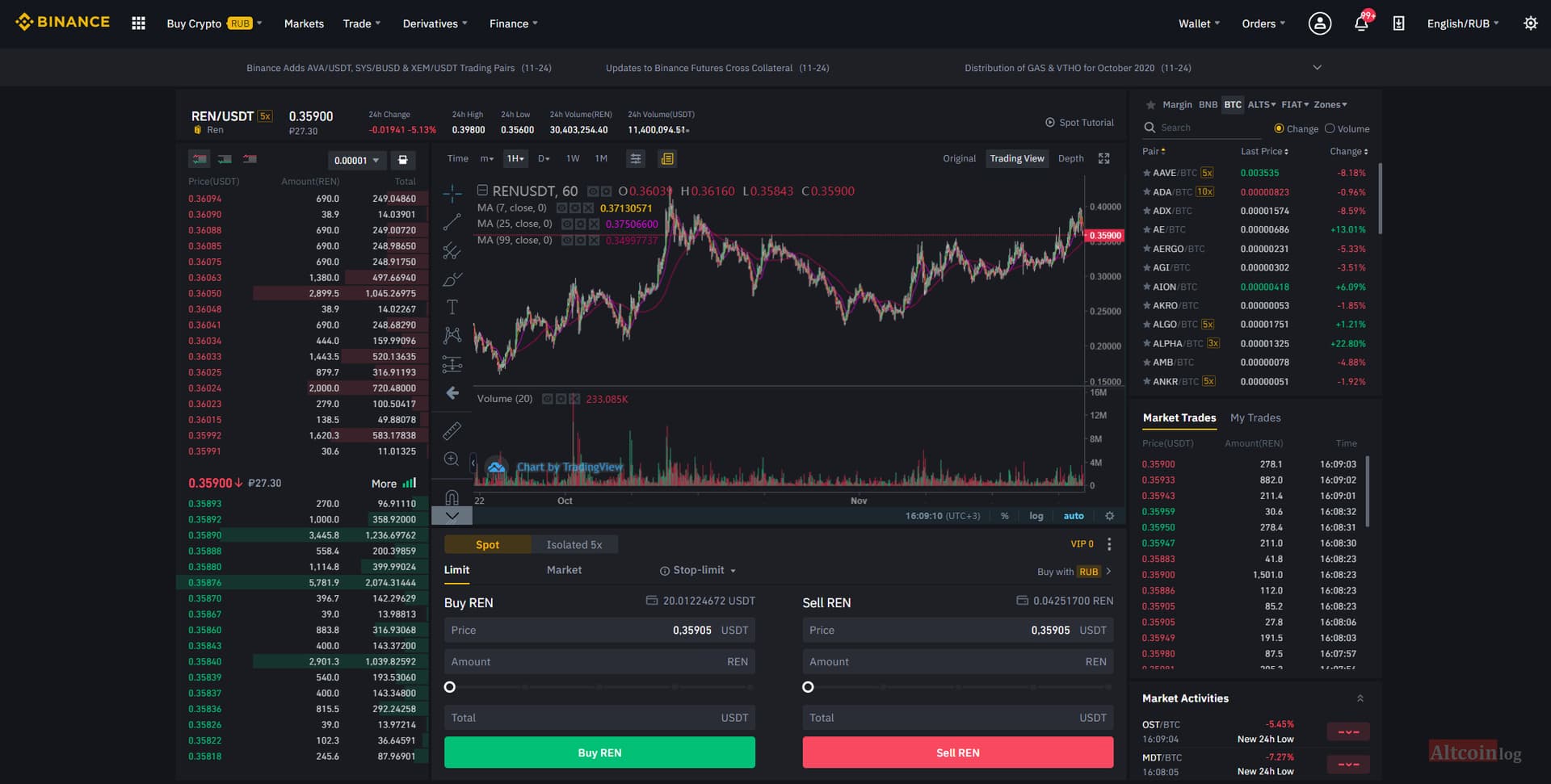 binance-ren-1024x518.jpg.webp