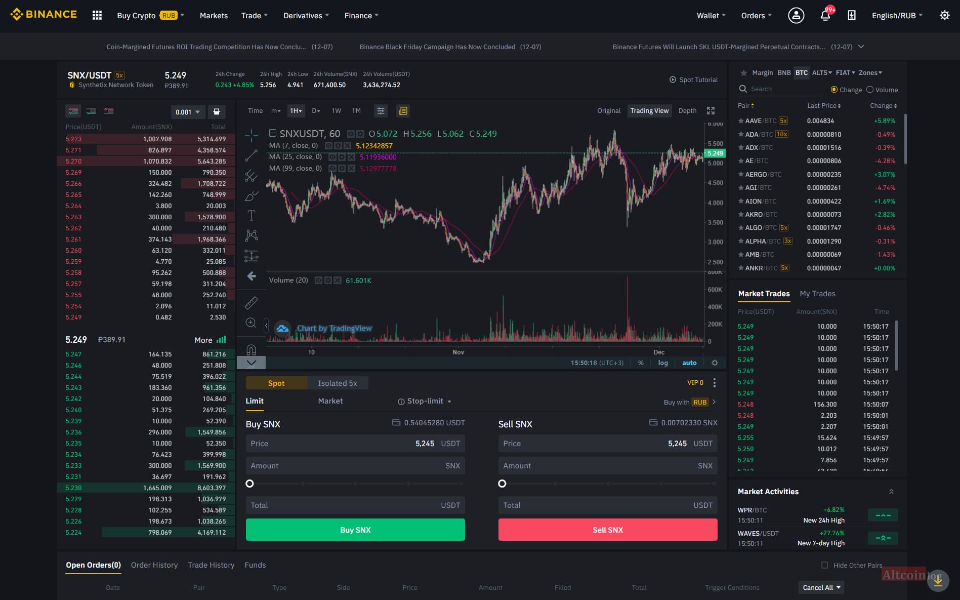 binance-snx-1024x640.jpg.webp