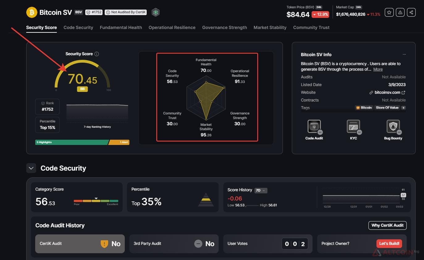 bitcoin-sv-audit-1024x629.jpg.webp