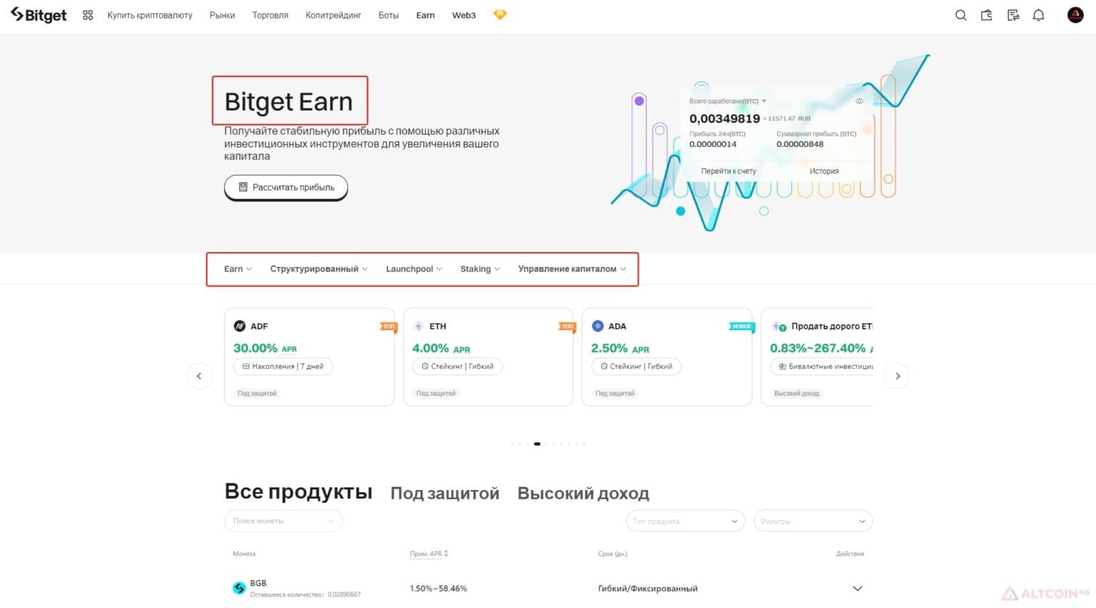 Bitget Earn