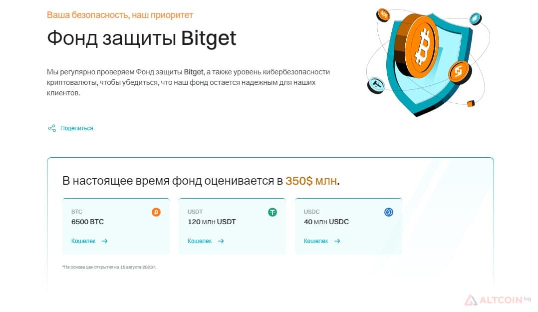 bitget-fond-1024x594.jpg.webp