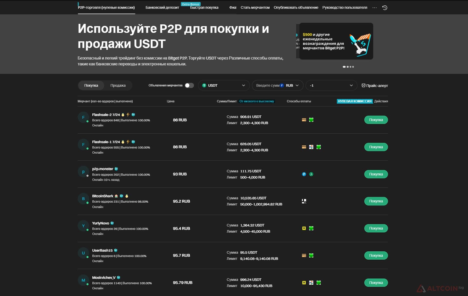 Раздел P2P