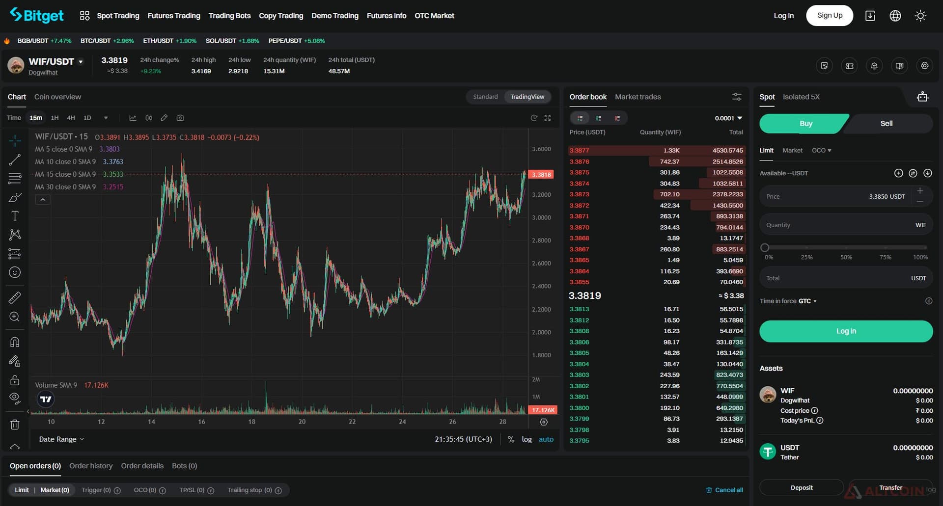 bitget-usdt-wif-1024x550.jpg.webp