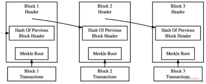 block-sistym.jpg.webp