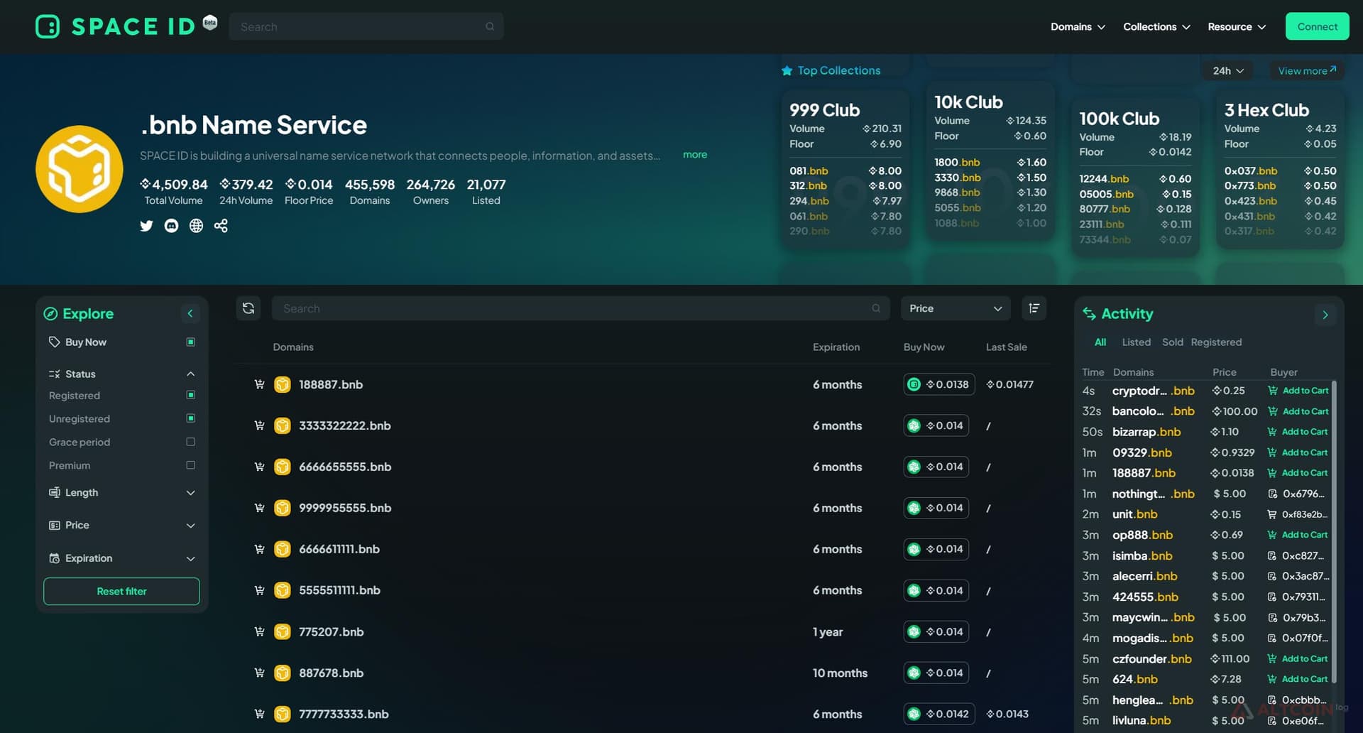 bnb-name-service-1024x550.jpg.webp