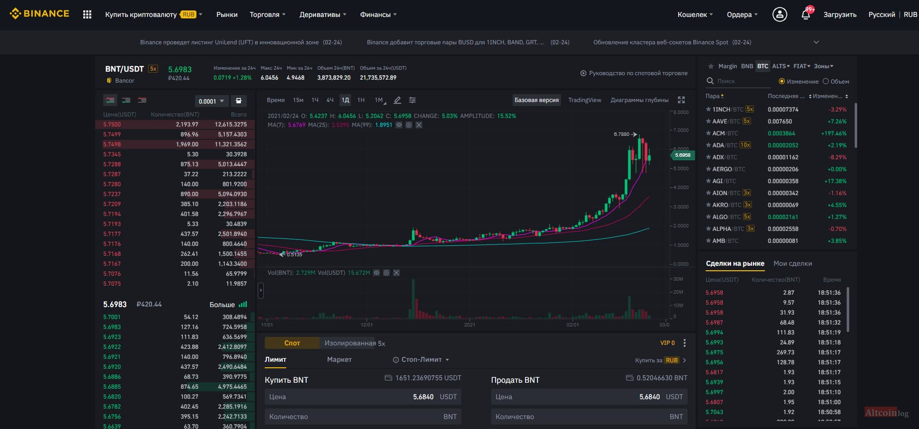 bnt-usdt-1024x479.jpg.webp