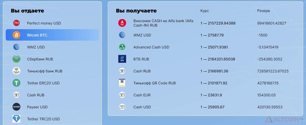 Keine Exchange