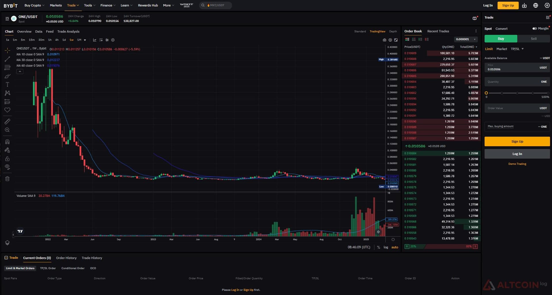 bybit-harm-1024x549.jpg.webp