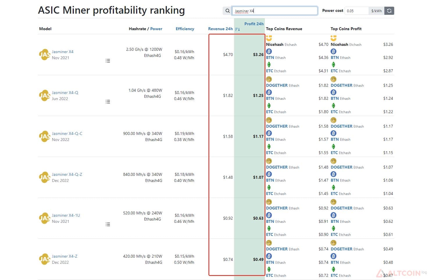 calciliator-jasminers-1024x668.jpg.webp