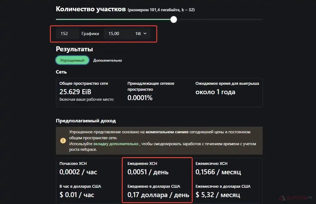 calculiator-chia.jpg.webp
