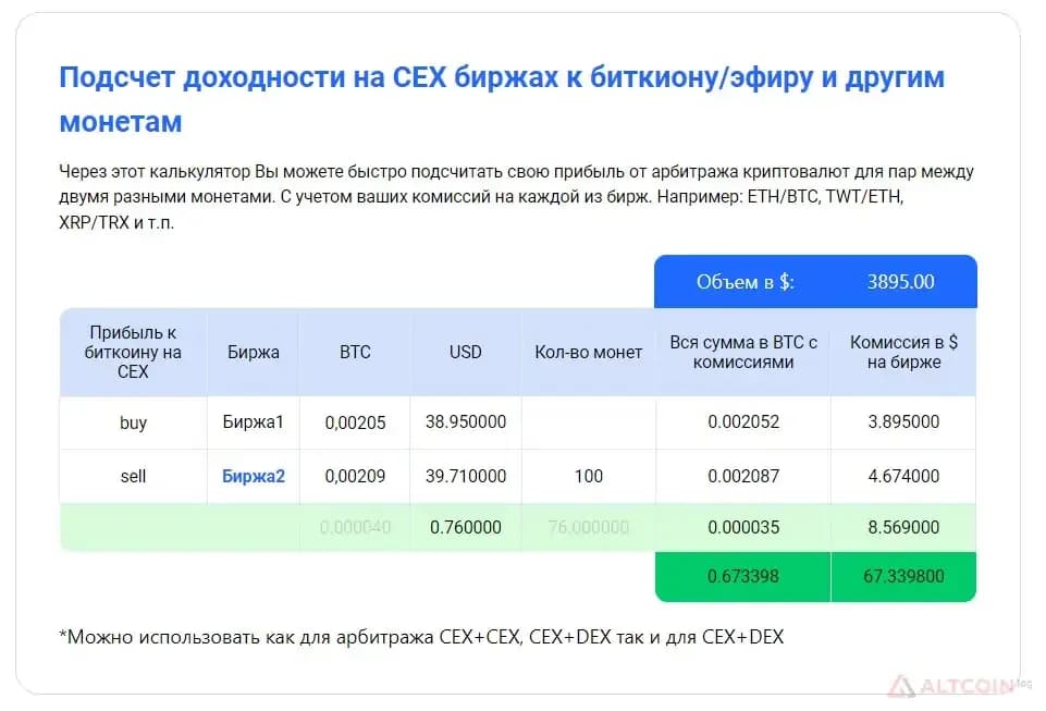 calculiator-dohodnosti.jpg.webp