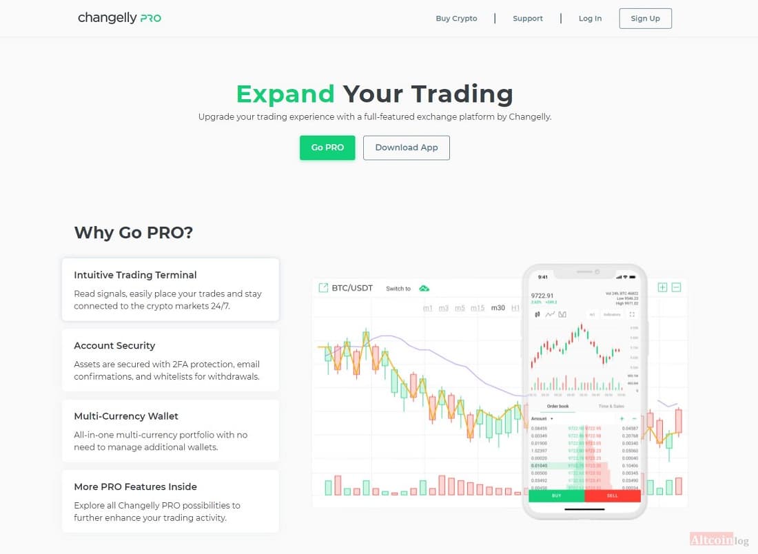 changelly-pro-1024x748.jpg.webp