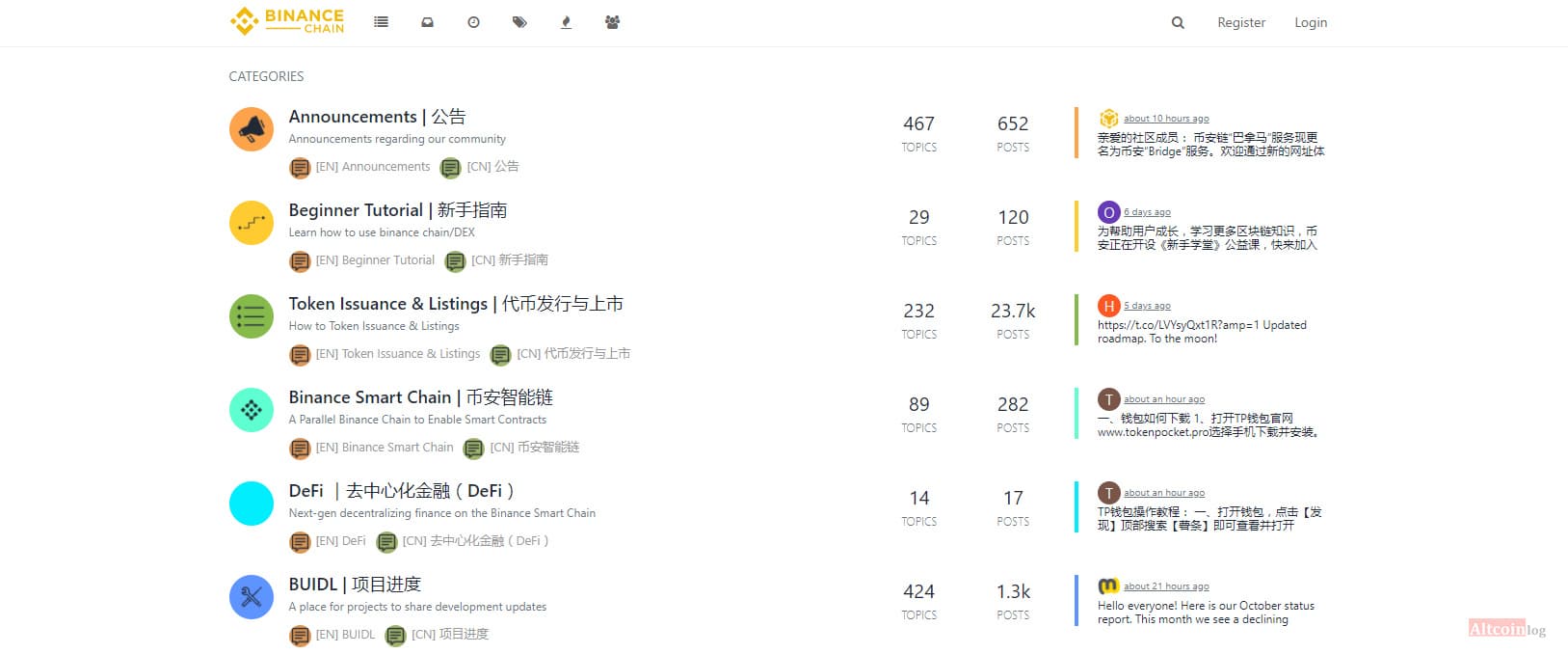 community-binance-1024x427.jpg.webp