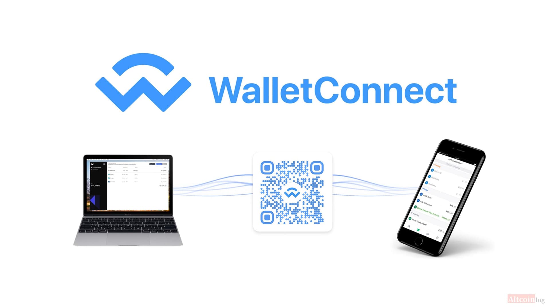 connect-metod-1024x574.jpg.webp