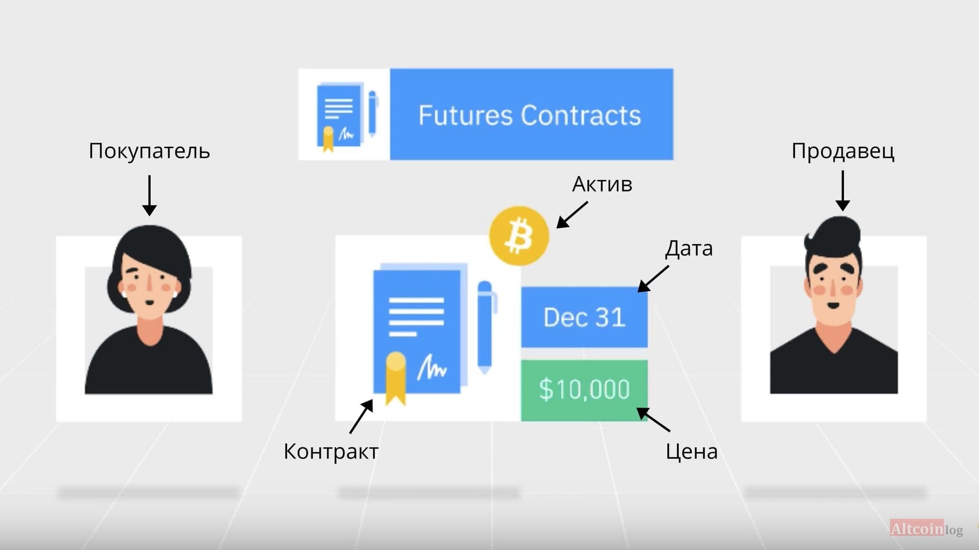 contract-1024x576.jpg.webp
