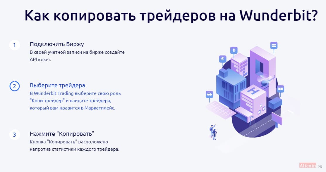 copi-trading-1024x541.jpg.webp
