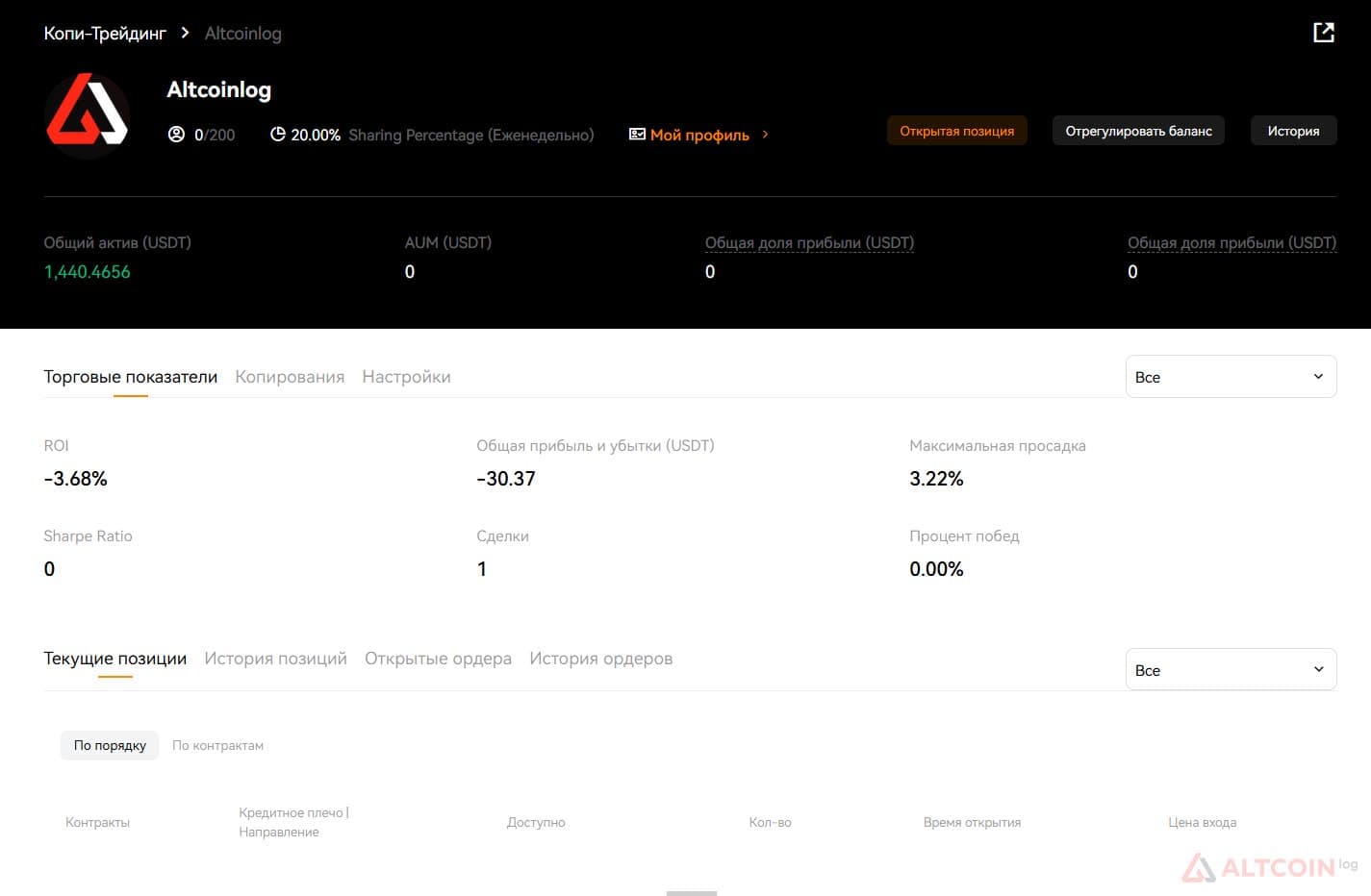 copy-trading-stats-1024x670.jpg.webp
