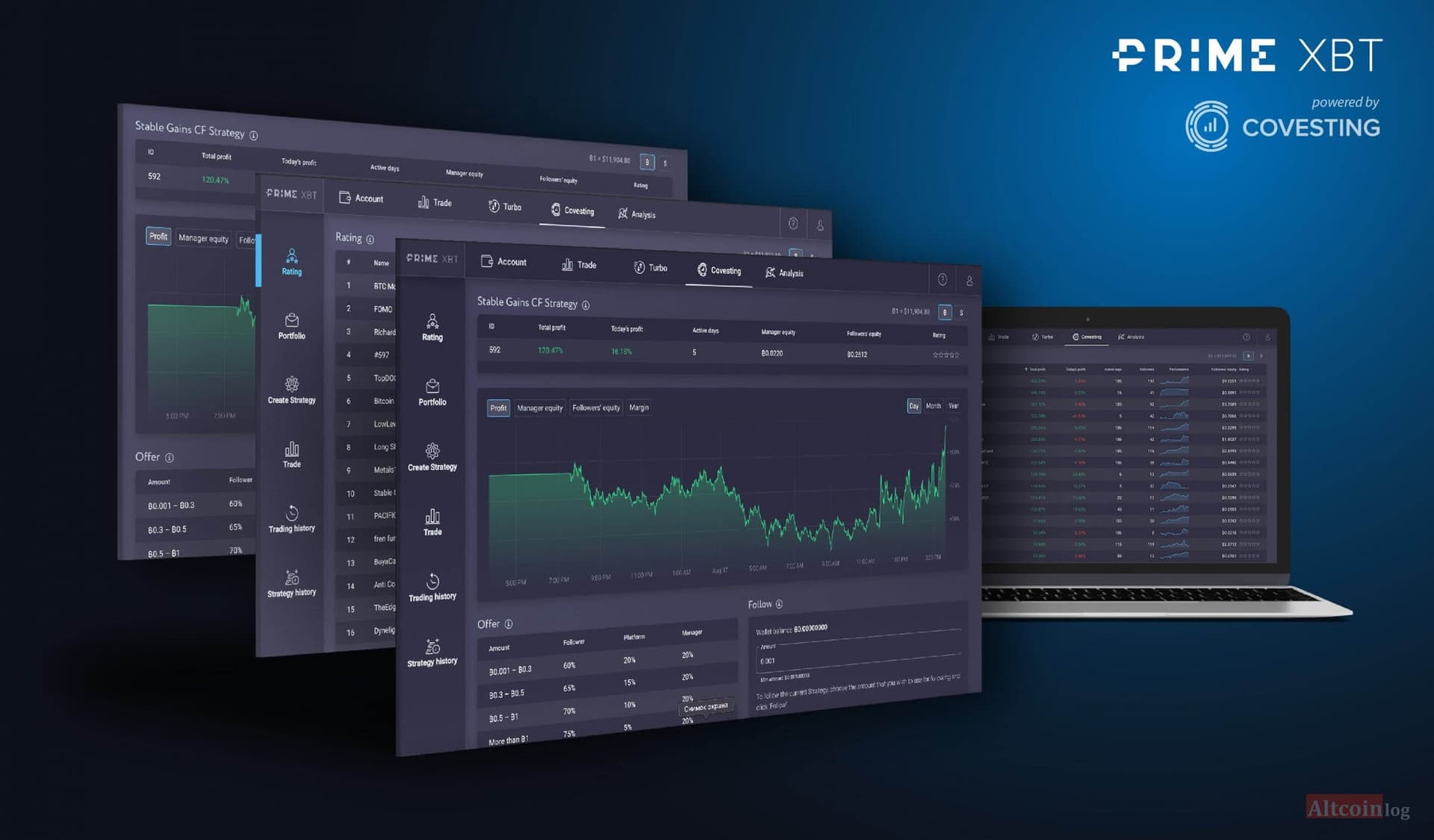 covesting-platform-1024x600.jpg.webp