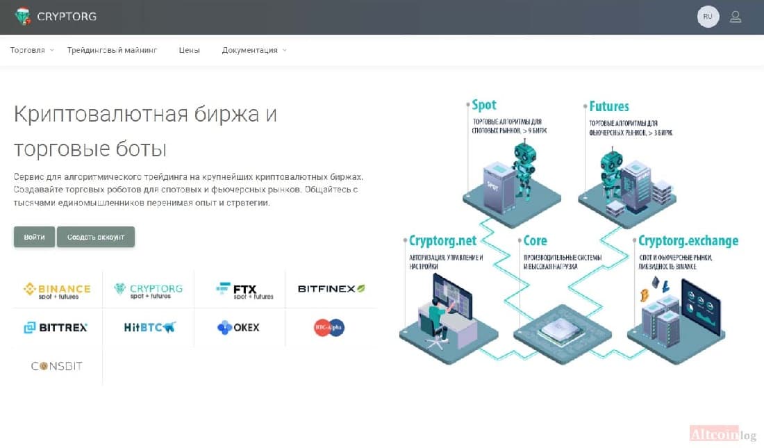 cryptorg-1024x600.jpg.webp