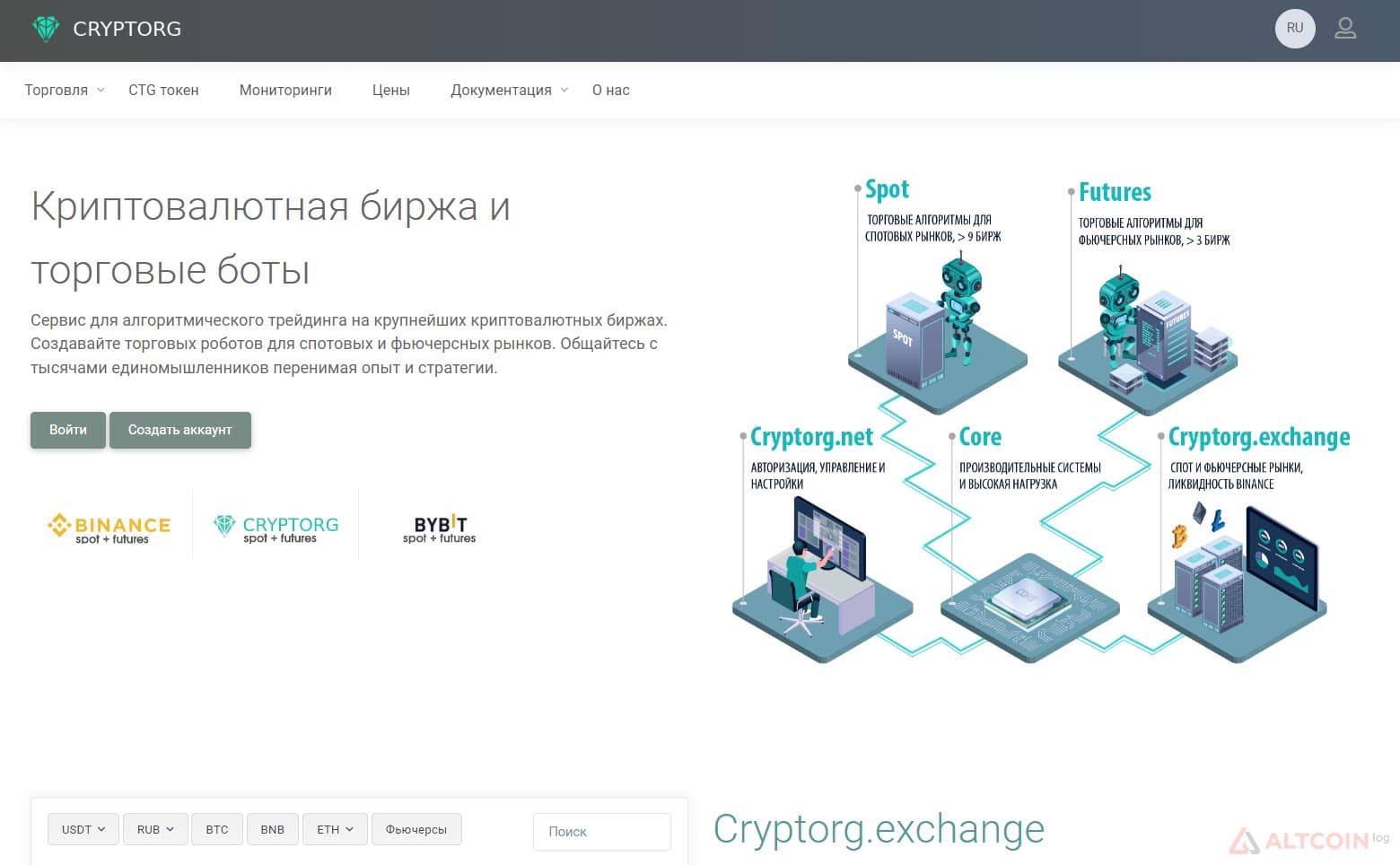 cryptorg-official-site-1024x633.jpg.webp
