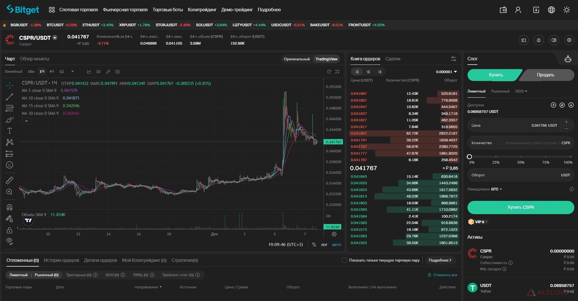 cspr-usdt-bitget-1024x534.jpg.webp