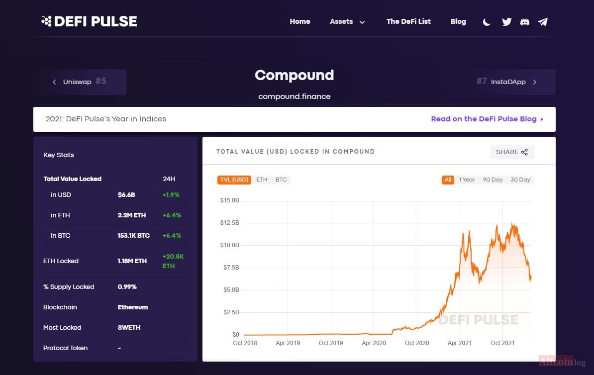 defi-pulse-1024x647.jpg.webp