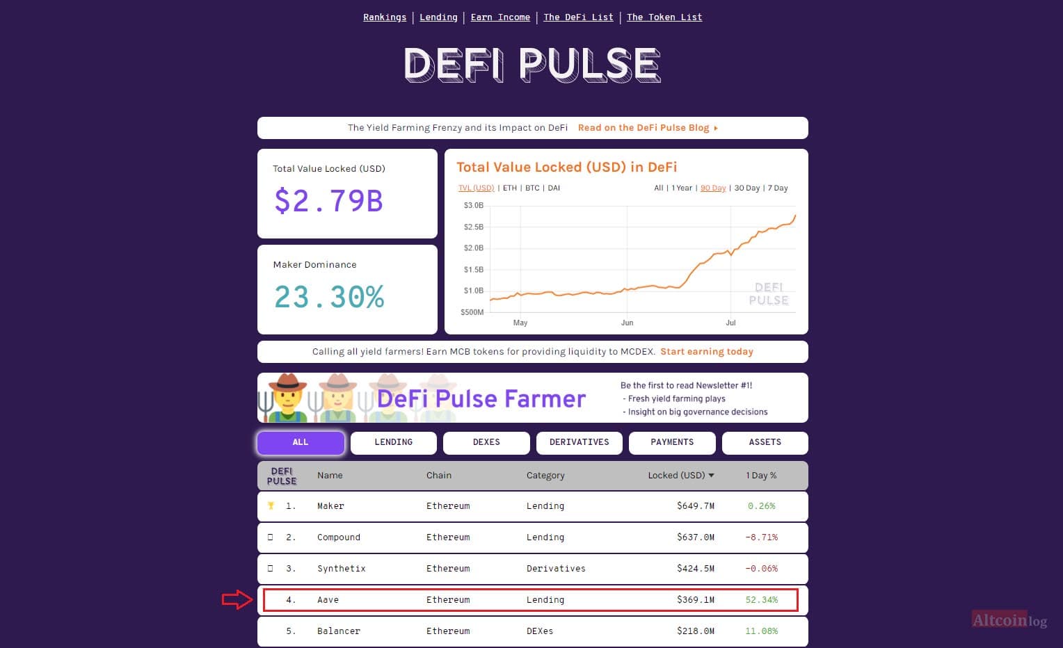 defi-1024x625.jpg.webp