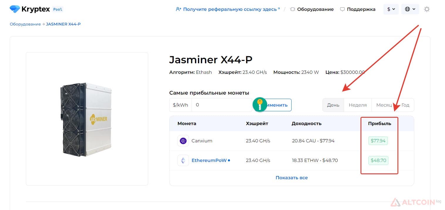 dohodnost-x44-p-1024x484.jpg.webp